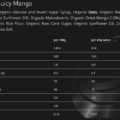 Voedingswaarde Organic Juicy Mango