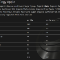 Voedingswaarde Organic Zingy Apple