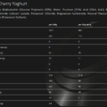 Voedingswaarde Black Cherry Yoghurt Energy Gel