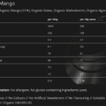 Voedingswaarde Organic Mango Chew